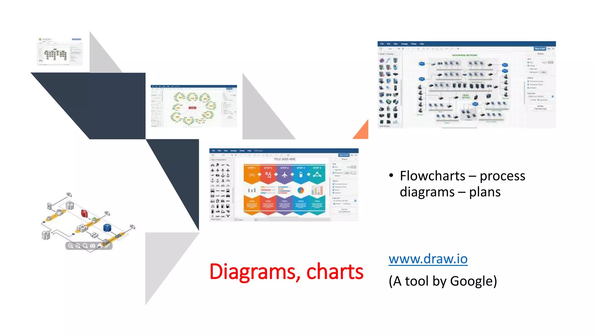 Diagrams, charts
• Flowcharts – process
diagrams – plans
www.draw.io
(A tool by Google)
 