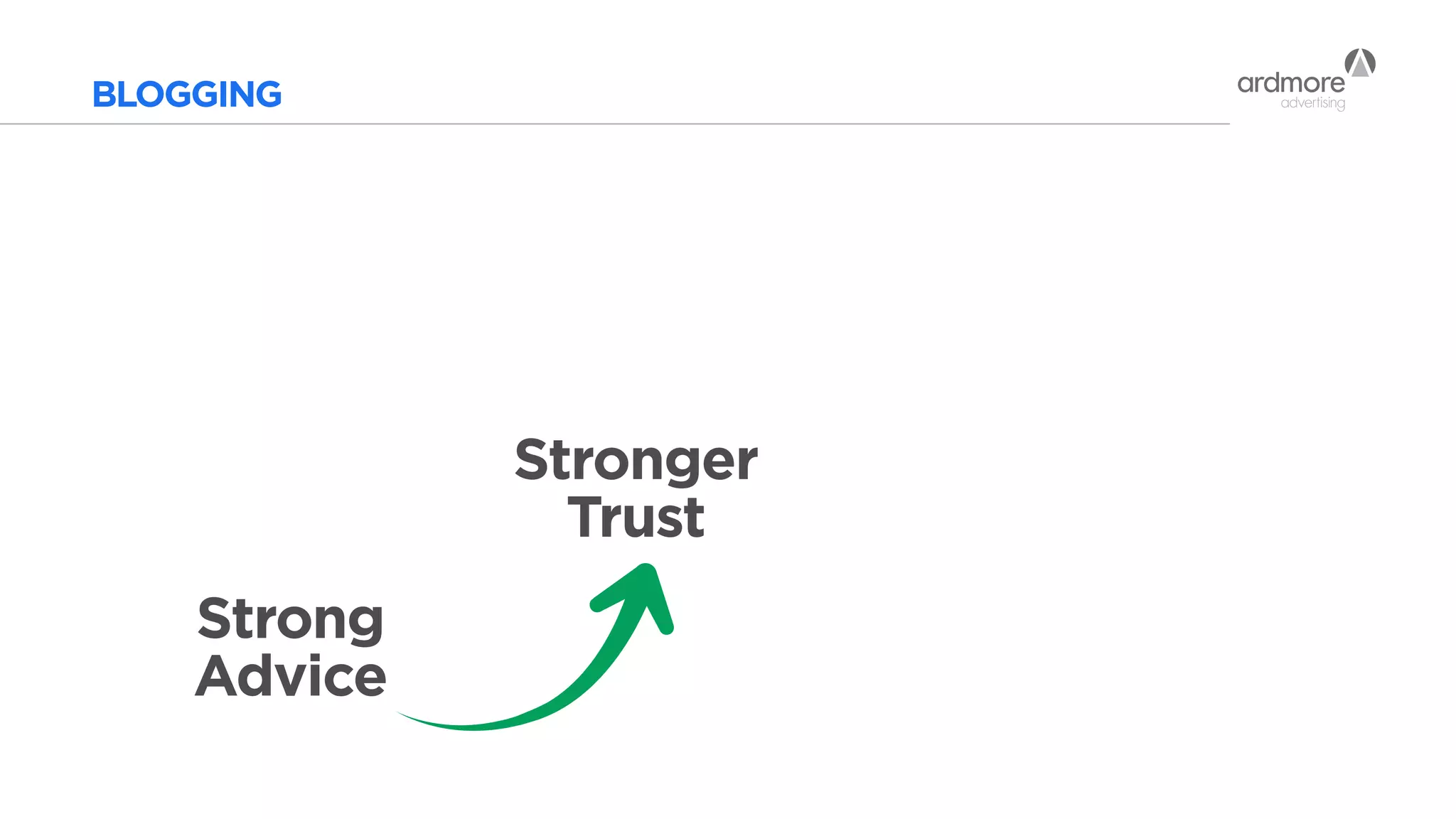 BLOGGING
Strong
Advice
Stronger
Trust
 