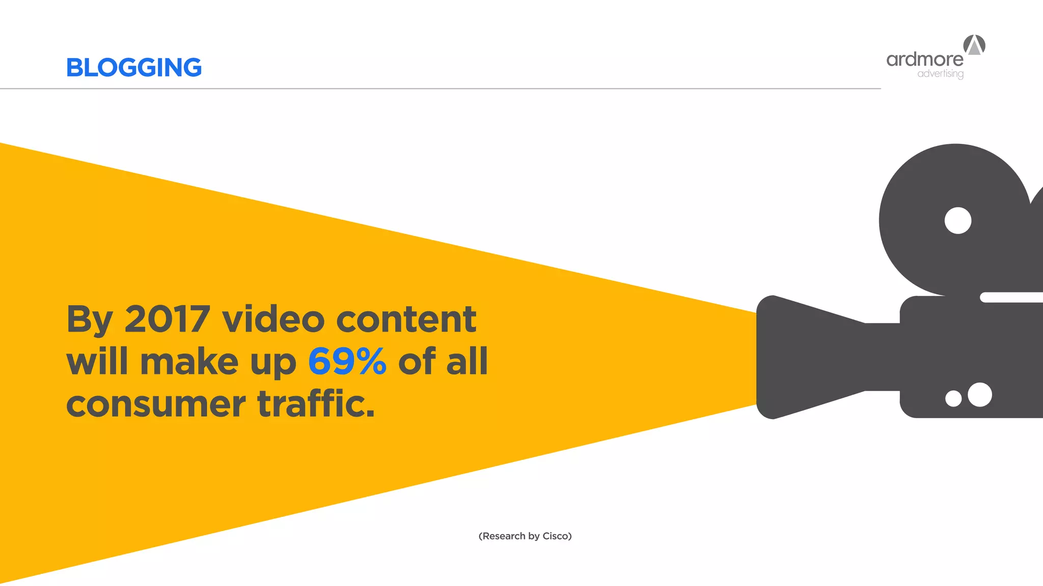 BLOGGING
By 2017 video content
will make up 69% of all
consumer traffic.
(Research by Cisco)
 