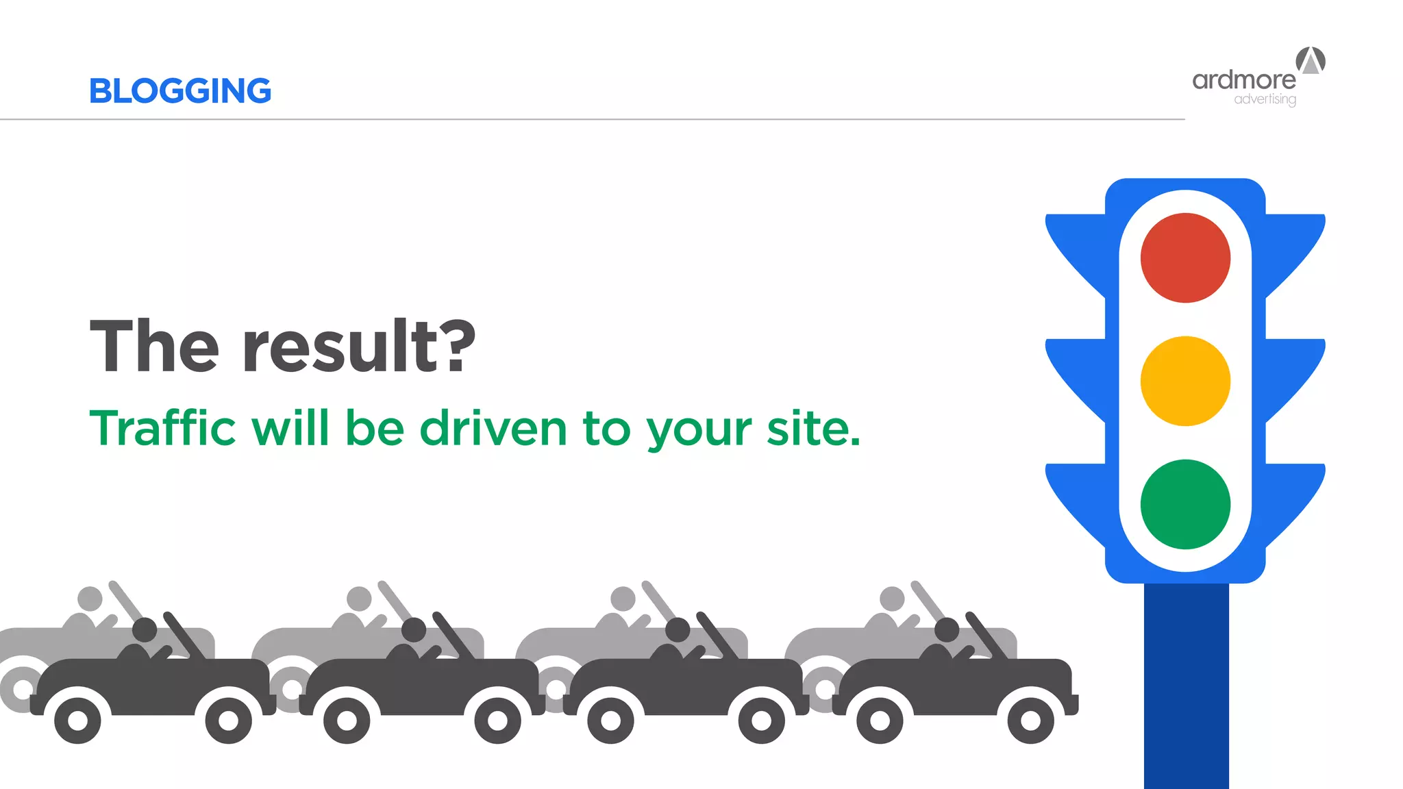 BLOGGING
Traffic will be driven to your site.
The result?
 