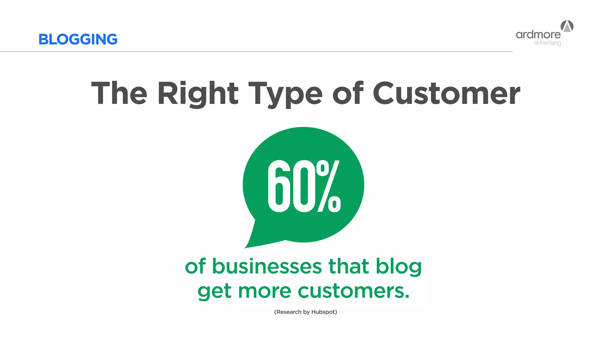 BLOGGING
The Right Type of Customer
(Research by Hubspot)
60%
of businesses that blog
get more customers.
 