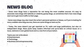 Introduction to Blogging for BA COMM.pdf