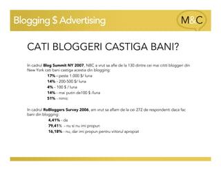 Blogging & Advertising