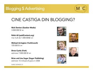 Blogging & Advertising
