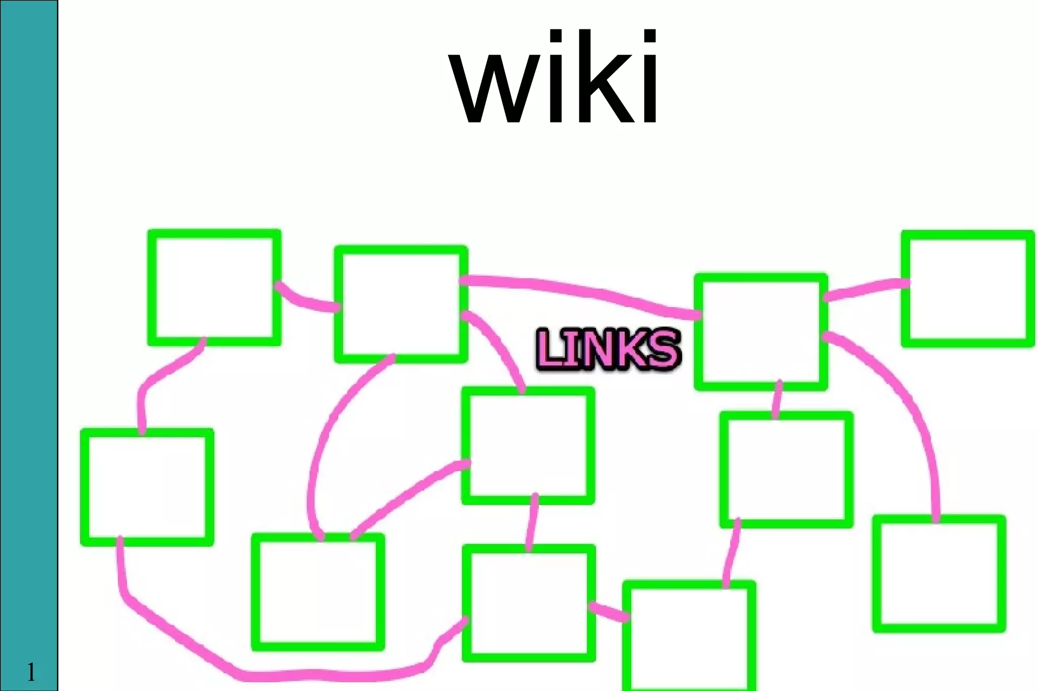 wiki