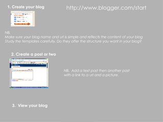 2. Create a post or two 1. Create your blog NB.  Make sure your blog name and url is simple and reflects the content of your blog Study the templates carefully. Do they offer the structure you want in your blog? NB.  Add a text post then another post with a link to a url and a picture. 3.  View your blog http://www.blogger.com/start 