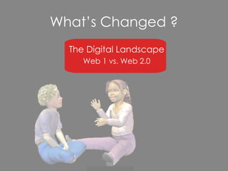 What’s Changed ? The Digital Landscape Web 1 vs. Web 2.0 