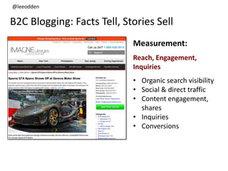 Optimized Blogging That Inspires Action