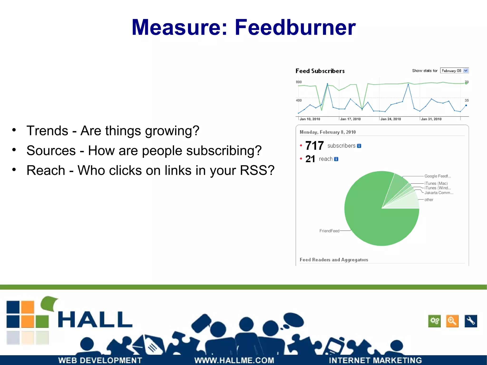 Measure: Feedburner Trends - Are things growing? Sources - How are people subscribing? Reach - Who clicks on links in your RSS? 