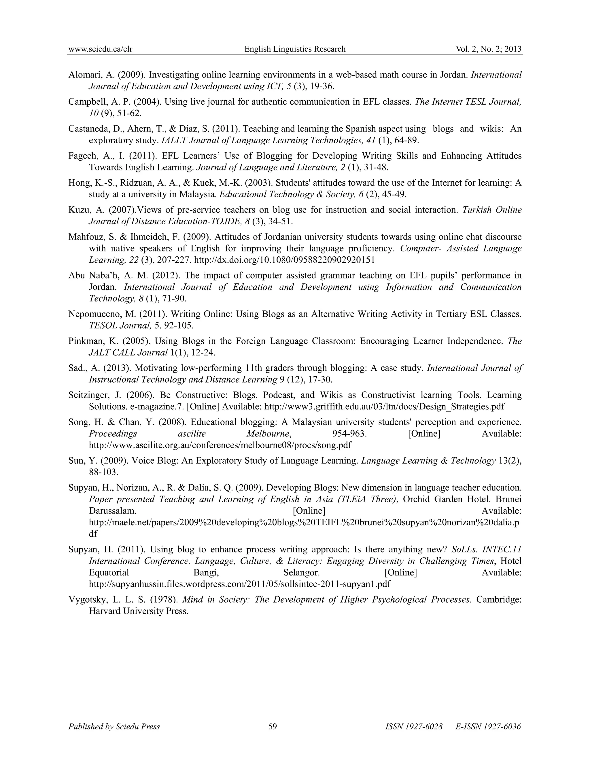 www.sciedu.ca/elr English Linguistics Research Vol. 2, No. 2; 2013
Published by Sciedu Press 59 ISSN 1927-6028 E-ISSN 1927-6036
Alomari, A. (2009). Investigating online learning environments in a web-based math course in Jordan. International
Journal of Education and Development using ICT, 5 (3), 19-36.
Campbell, A. P. (2004). Using live journal for authentic communication in EFL classes. The Internet TESL Journal,
10 (9), 51-62.
Castaneda, D., Ahern, T., & Díaz, S. (2011). Teaching and learning the Spanish aspect using blogs and wikis: An
exploratory study. IALLT Journal of Language Learning Technologies, 41 (1), 64-89.
Fageeh, A., I. (2011). EFL Learners’ Use of Blogging for Developing Writing Skills and Enhancing Attitudes
Towards English Learning. Journal of Language and Literature, 2 (1), 31-48.
Hong, K.-S., Ridzuan, A. A., & Kuek, M.-K. (2003). Students' attitudes toward the use of the Internet for learning: A
study at a university in Malaysia. Educational Technology & Society, 6 (2), 45-49.
Kuzu, A. (2007).Views of pre-service teachers on blog use for instruction and social interaction. Turkish Online
Journal of Distance Education-TOJDE, 8 (3), 34-51.
Mahfouz, S. & Ihmeideh, F. (2009). Attitudes of Jordanian university students towards using online chat discourse
with native speakers of English for improving their language proficiency. Computer- Assisted Language
Learning, 22 (3), 207-227. http://dx.doi.org/10.1080/09588220902920151
Abu Naba’h, A. M. (2012). The impact of computer assisted grammar teaching on EFL pupils’ performance in
Jordan. International Journal of Education and Development using Information and Communication
Technology, 8 (1), 71-90.
Nepomuceno, M. (2011). Writing Online: Using Blogs as an Alternative Writing Activity in Tertiary ESL Classes.
TESOL Journal, 5. 92-105.
Pinkman, K. (2005). Using Blogs in the Foreign Language Classroom: Encouraging Learner Independence. The
JALT CALL Journal 1(1), 12-24.
Sad., A. (2013). Motivating low-performing 11th graders through blogging: A case study. International Journal of
Instructional Technology and Distance Learning 9 (12), 17-30.
Seitzinger, J. (2006). Be Constructive: Blogs, Podcast, and Wikis as Constructivist learning Tools. Learning
Solutions. e-magazine.7. [Online] Available: http://www3.griffith.edu.au/03/ltn/docs/Design_Strategies.pdf
Song, H. & Chan, Y. (2008). Educational blogging: A Malaysian university students' perception and experience.
Proceedings ascilite Melbourne, 954-963. [Online] Available:
http://www.ascilite.org.au/conferences/melbourne08/procs/song.pdf
Sun, Y. (2009). Voice Blog: An Exploratory Study of Language Learning. Language Learning & Technology 13(2),
88-103.
Supyan, H., Norizan, A., R. & Dalia, S. Q. (2009). Developing Blogs: New dimension in language teacher education.
Paper presented Teaching and Learning of English in Asia (TLEiA Three), Orchid Garden Hotel. Brunei
Darussalam. [Online] Available:
http://maele.net/papers/2009%20developing%20blogs%20TEIFL%20brunei%20supyan%20norizan%20dalia.p
df
Supyan, H. (2011). Using blog to enhance process writing approach: Is there anything new? SoLLs. INTEC.11
International Conference. Language, Culture, & Literacy: Engaging Diversity in Challenging Times, Hotel
Equatorial Bangi, Selangor. [Online] Available:
http://supyanhussin.files.wordpress.com/2011/05/sollsintec-2011-supyan1.pdf
Vygotsky, L. L. S. (1978). Mind in Society: The Development of Higher Psychological Processes. Cambridge:
Harvard University Press.
 