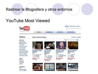 Rastrear la Blogosfera y otros entornos YouTube Most Viewed 