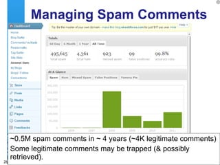 Managing Spam Comments ~0.5M spam comments in ~ 4 years (~4K legitimate comments) Some legitimate comments may be trapped (& possibly retrieved).  