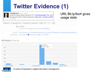 Twitter Evidence (1) URL Bit.ly/ foo +  gives usage stats 