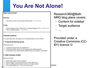 You Are Not Alone! Research360@Bath MRD blog plans covers: Content for sidebar Target audience … Provided under a Creative Commons (CC-BY) licence   