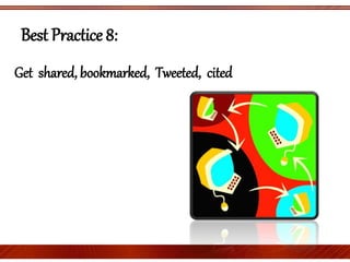 Best Practice 8:
Get shared, bookmarked, Tweeted, cited
 