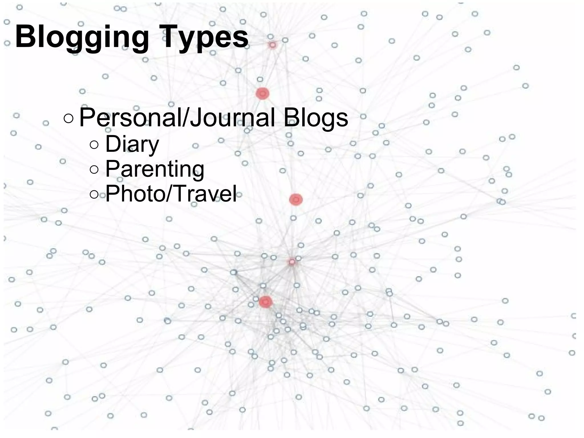 o Personal/Journal Blogs
o Diary
o Parenting
o Photo/Travel
Blogging Types
 