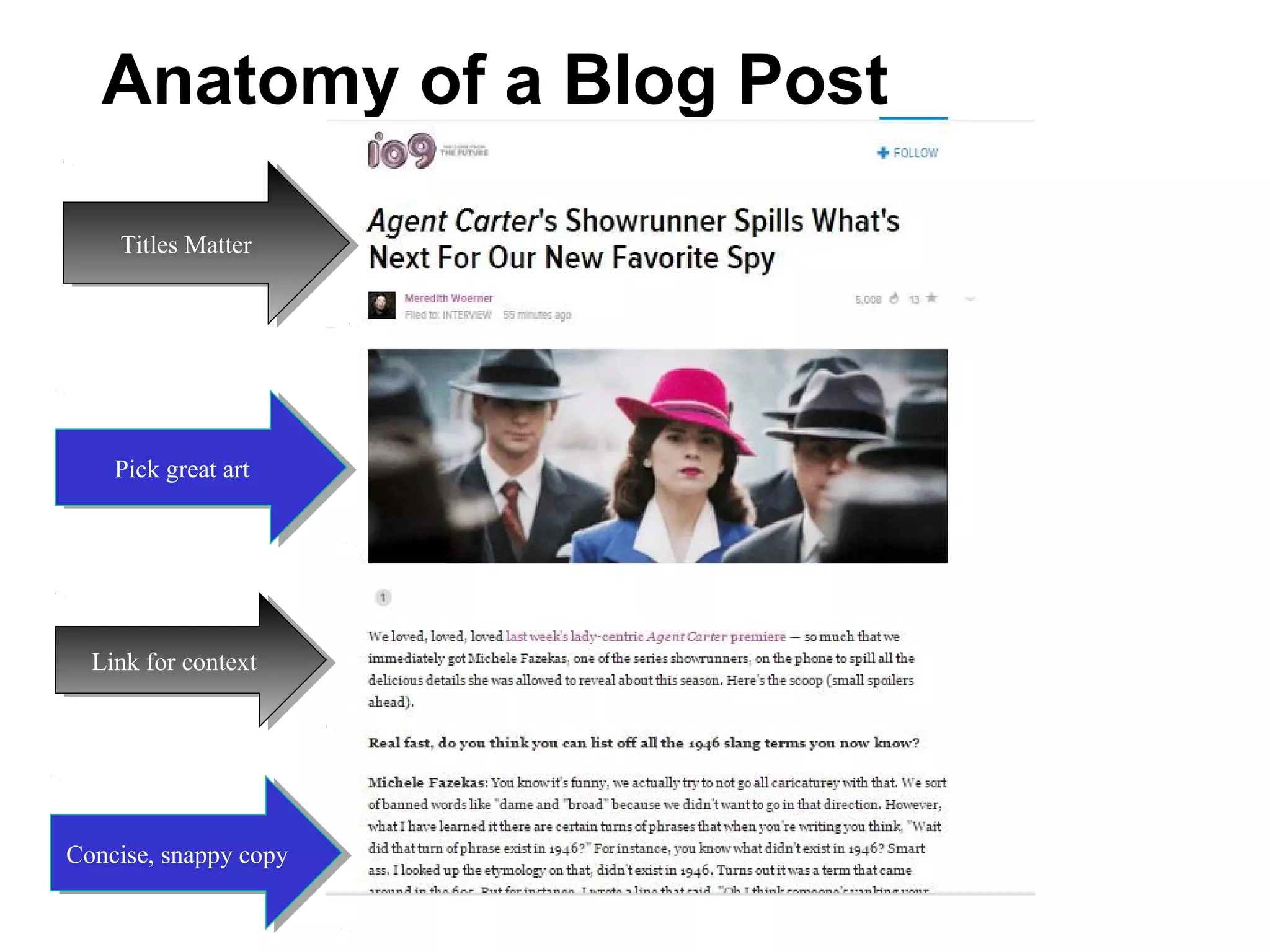Anatomy of a Blog Post
Titles MatterTitles Matter
Pick great artPick great art
Link for contextLink for context
Concise, snappy copyConcise, snappy copy
 