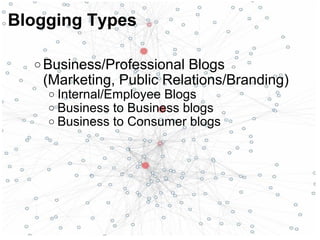 o Business/Professional Blogs
(Marketing, Public Relations/Branding)
o Internal/Employee Blogs
o Business to Business blogs
o Business to Consumer blogs
Blogging Types
 