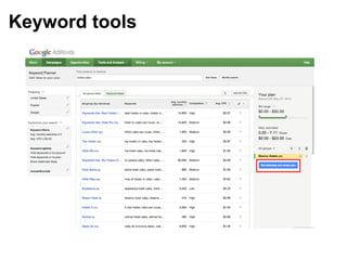 Keyword tools
 