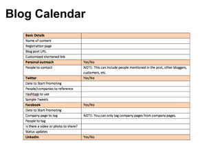 Blog Calendar
 