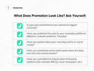 PROMOTION
What Does Promotion Look Like? Ask Yourself:
Is your post published on your website & tagged
correctly?
Have you...