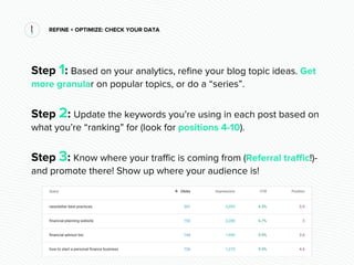REFINE + OPTIMIZE: CHECK YOUR DATA
Step 1: Based on your analytics, refine your blog topic ideas. Get
more granular on pop...