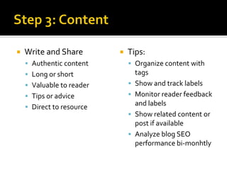    Write and Share           Tips:
     Authentic content         Organize content with
     Long or short           ...