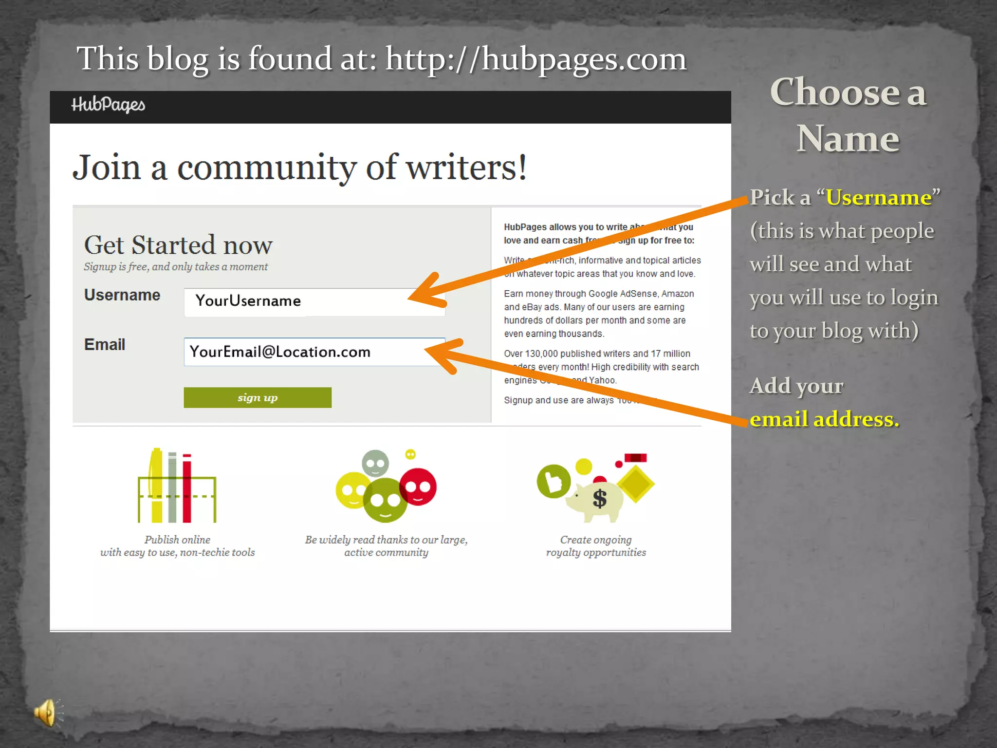 Pick a “Username” (this is what people will see and what you will use to login to your blog with)Add your         email address.Choose a NameThis blog is found at: http://hubpages.com