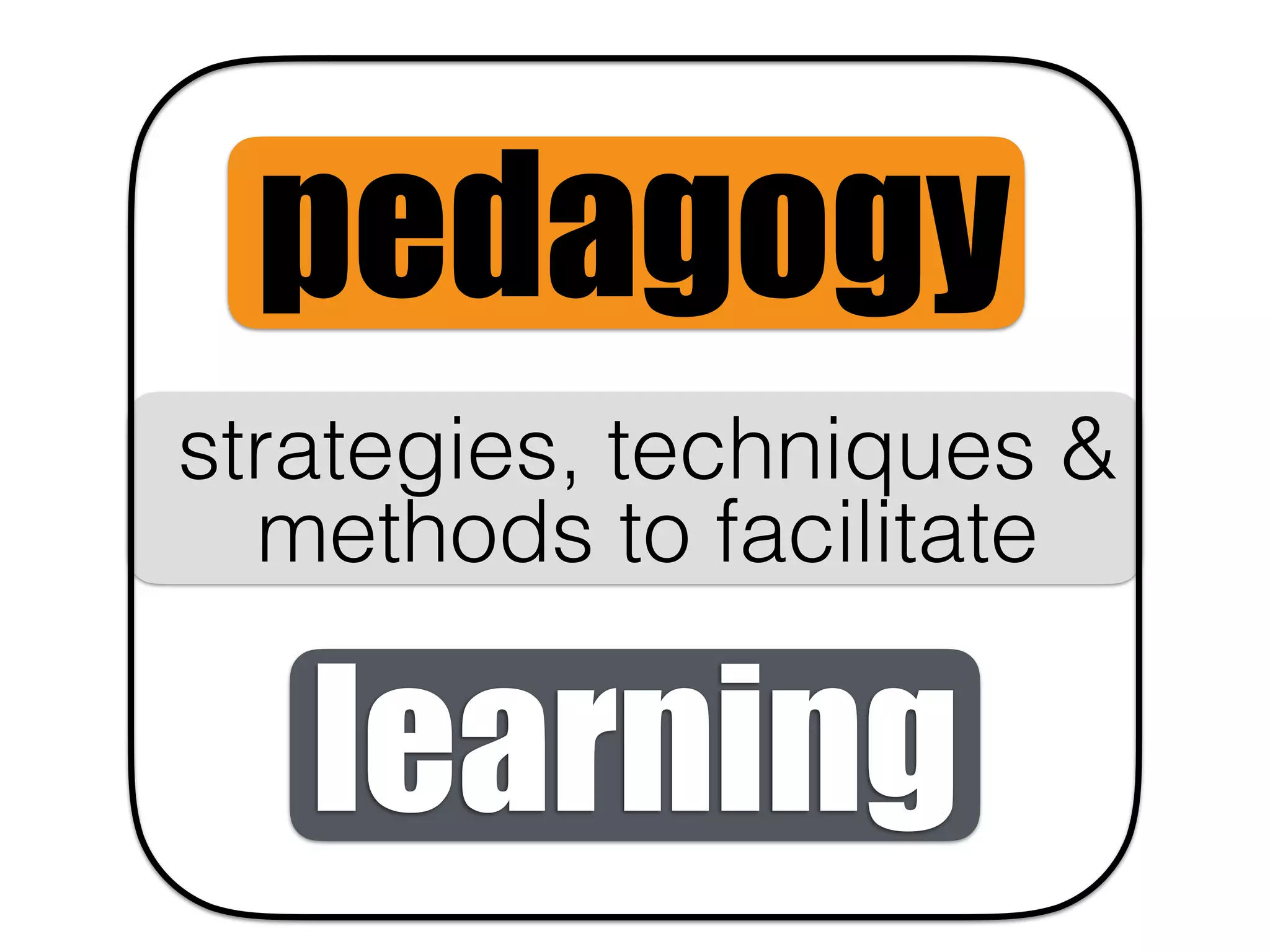 pedagogy
strategies, techniques &
methods to facilitate
learning
 