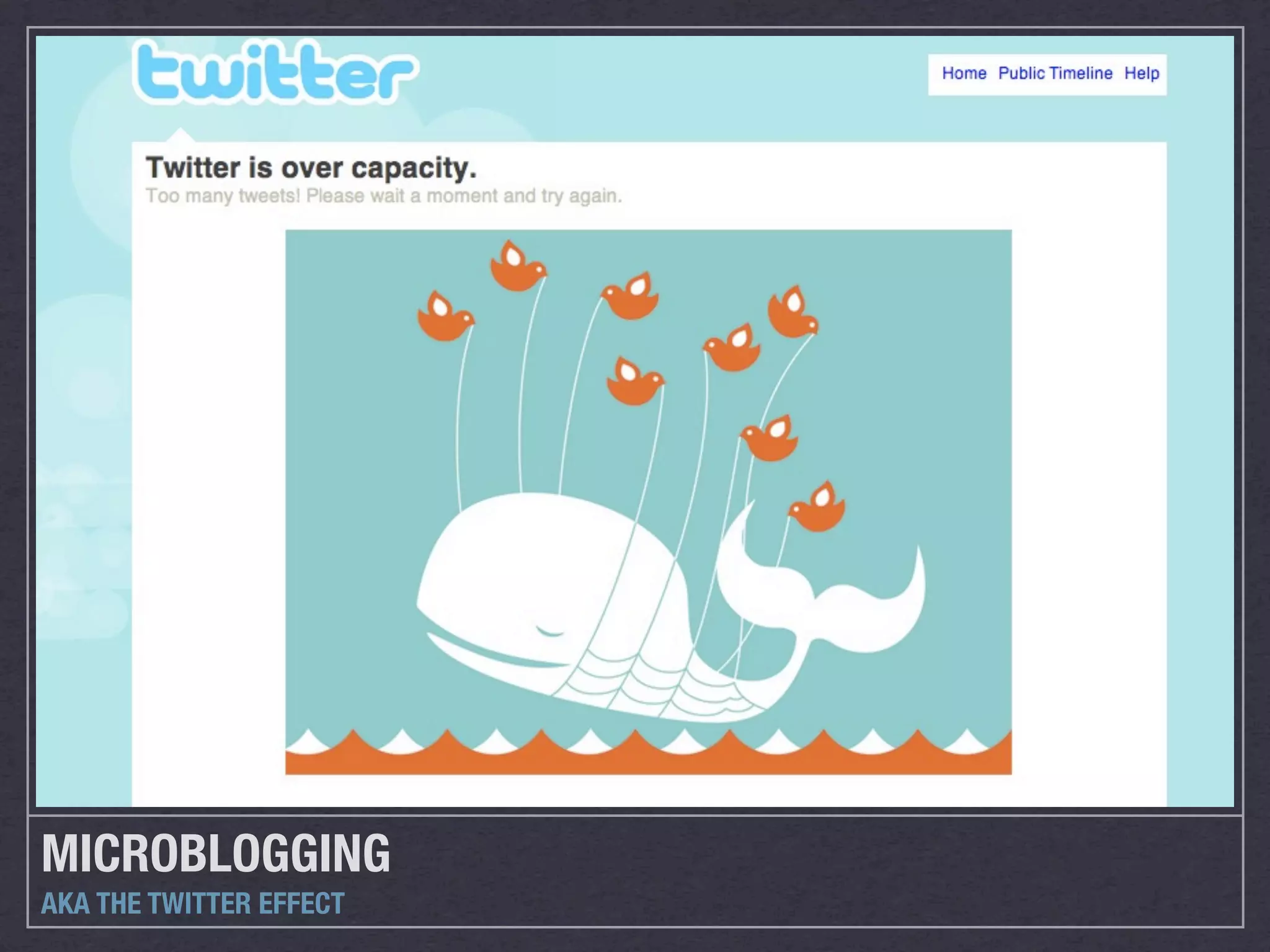 MICROBLOGGING
AKA THE TWITTER EFFECT
 