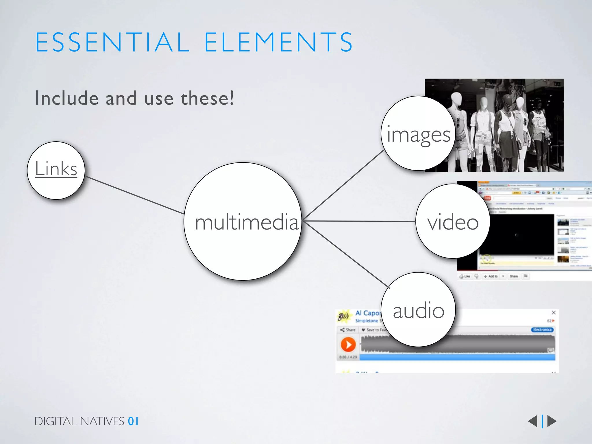 ESSENTIAL ELEMENTS
Include and use these!
                                  images
Links

                     multimedia      video


                                  audio



DIGITAL NATIVES 01
 