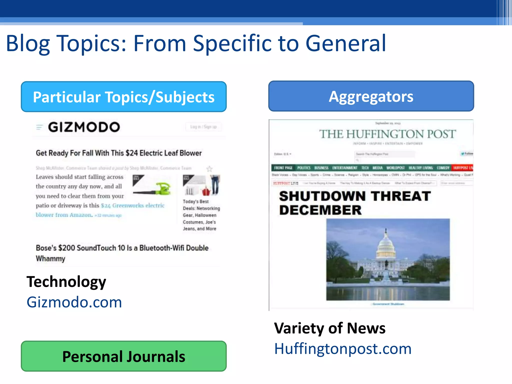 Blog Topics: From Specific to General
Technology
Gizmodo.com
Particular Topics/Subjects Aggregators
Personal Journals
Variety of News
Huffingtonpost.com
 