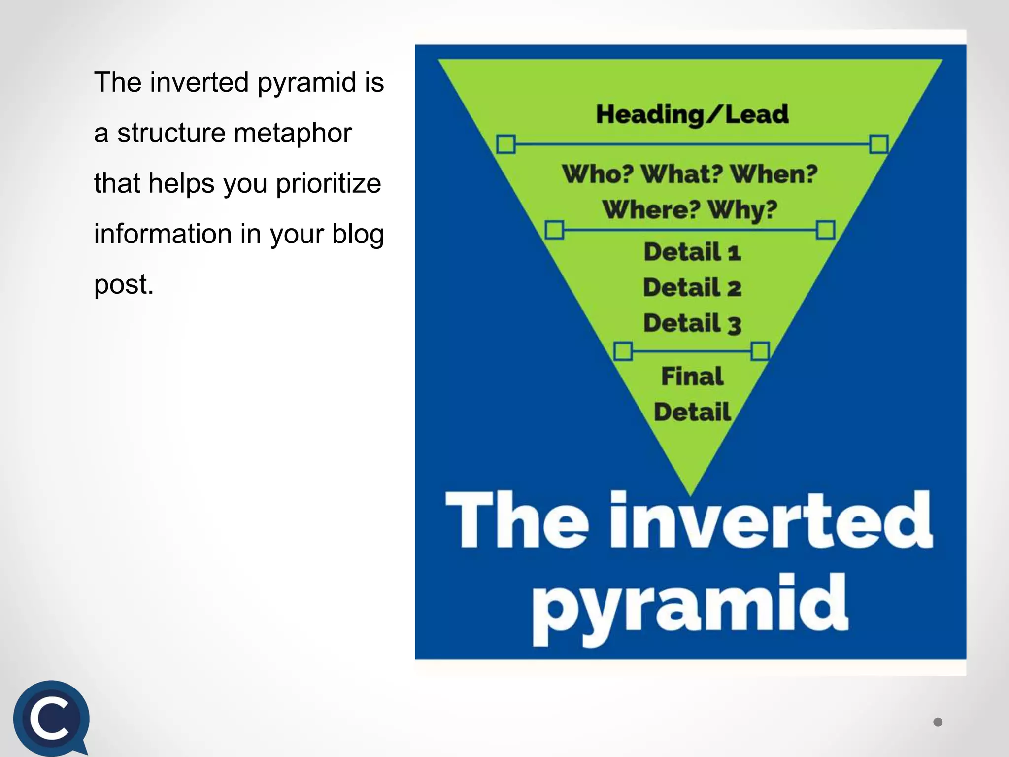 The inverted pyramid is
a structure metaphor
that helps you prioritize
information in your blog
post.
 