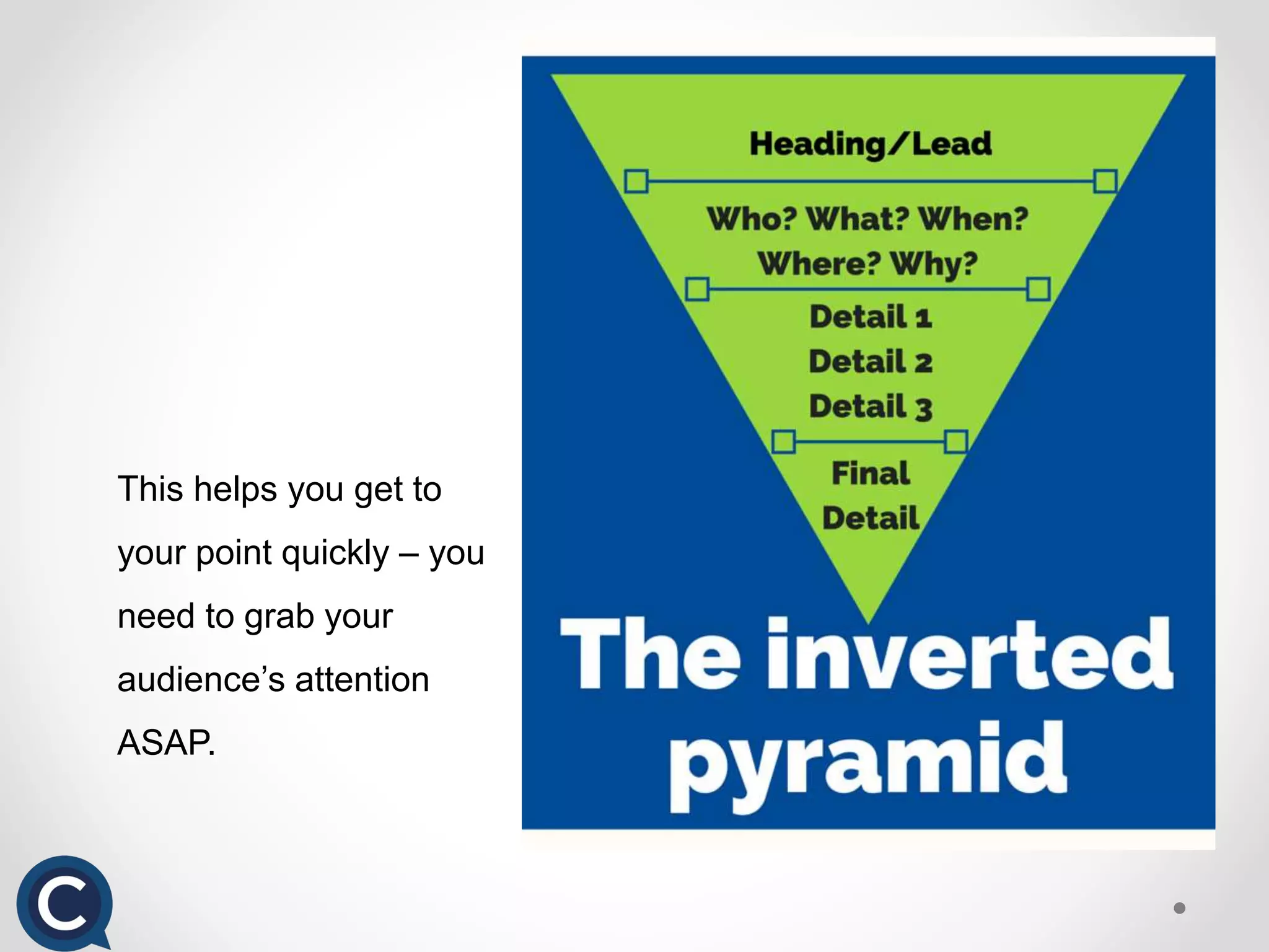 This helps you get to
your point quickly – you
need to grab your
audience’s attention
ASAP.
 