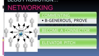 BLOG PROMOTION…  NETWORKING 