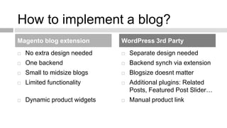 How to implement a blog? 
Magento blog extension WordPress 3rd Party 
 No extra design needed 
 One backend 
 Small to midsize blogs 
 Limited functionality 
 Dynamic product widgets 
 Separate design needed 
 Backend synch via extension 
 Blogsize doesnt matter 
 Additional plugins: Related 
Posts, Featured Post Slider… 
 Manual product link 
 