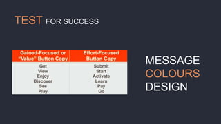TEST FOR SUCCESS
MESSAGE
COLOURS
DESIGN
 