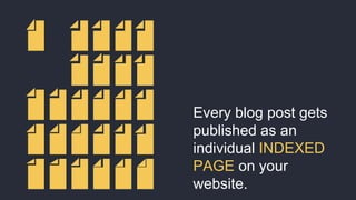 Every blog post gets
published as an
individual INDEXED
PAGE on your
website.
 