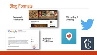 Blog Formats
Microblog &
Liveblog
Business –
Traditional
Personal –
Traditional
 