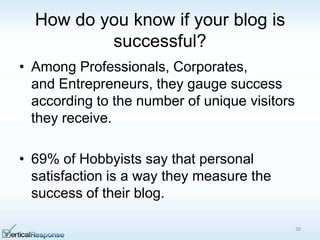 How do you know if your blog is
successful?
• Among Professionals, Corporates,
and Entrepreneurs, they gauge success
according to the number of unique visitors
they receive.
• 69% of Hobbyists say that personal
satisfaction is a way they measure the
success of their blog.
30
 