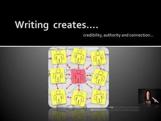 Writing  creates….credibility, authority and connection…Discover your REAL edge www.Warrior-Preneur.com @AnnEvanstonhttp://facebook.com/warriorpreneur