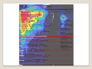 Blogging For Business