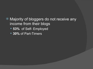 Majority of bloggers do not receive any income from their blogs 53%  of Self- Employed 30%  of Part-Timers 