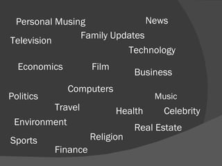 Music Family Updates Economics News Politics Health Environment Technology Computers Television Sports Personal Musing Travel Business Film Finance Celebrity Real Estate Religion 