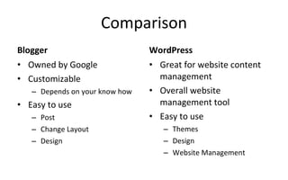 Comparison Blogger Owned by Google Customizable Depends on your know how Easy to use Post Change Layout Design WordPress Great for website content management Overall website management tool Easy to use Themes Design Website Management 