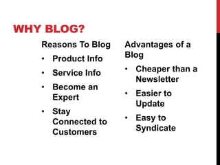 WHY BLOG?
   Reasons To Blog   Advantages of a
   • Product Info    Blog

   • Service Info    • Cheaper than a
                       Newsletter
   • Become an
     Expert          • Easier to
                       Update
   • Stay
     Connected to    • Easy to
     Customers         Syndicate
 