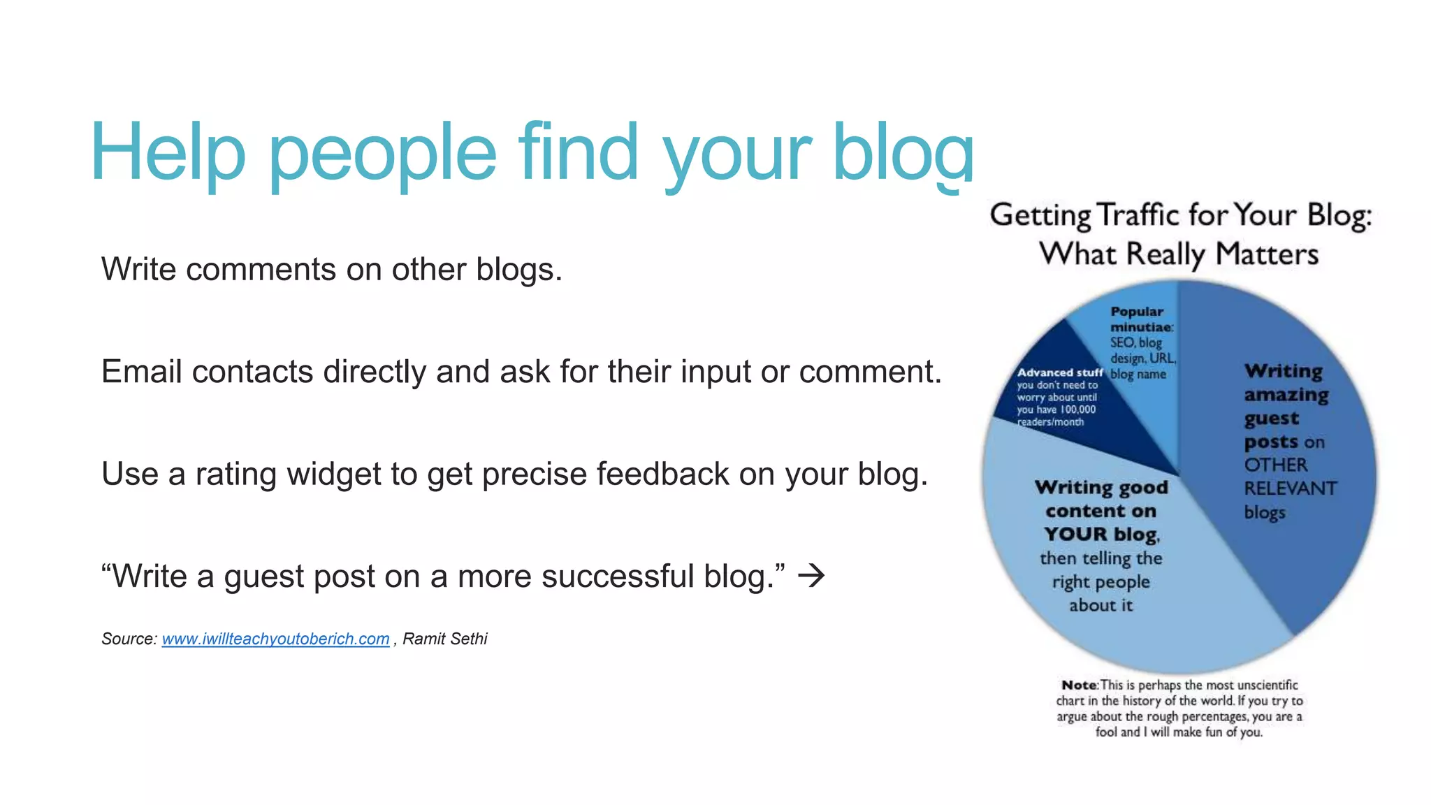 Help people find your blog
Write comments on other blogs.
Email contacts directly and ask for their input or comment.
Use a rating widget to get precise feedback on your blog.
“Write a guest post on a more successful blog.” 
Source: www.iwillteachyoutoberich.com , Ramit Sethi
 