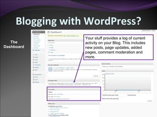 Blogging with WordPress? The Dashboard Your stuff provides a log of current activity on your Blog. This includes new posts, page updates, added pages, comment moderation and more. 