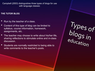 Campbell (2003) distinguishes three types of blogs for use 
with language classes: 
THE TUTOR BLOG 
• Run by the teacher of a class. 
• Content of this type of blog can be limited to 
syllabus, course information, homework, 
assignments, etc. 
• The teacher may choose to write about his/her life, 
sharing reflections to stimulate online and in-class 
discussion. 
• Students are normally restricted to being able to 
write comments to the teacher's posts. 
 