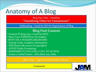 Anatomy of A Blog Blog Post Title – Headline “ Tantalizing Titles Are Tantamount!” Subheading – Good for SEO & Organization of Blog Blog Post Content Content IS King (350+ words for SEO) Show Your PASSION for the Subject DON’T BE A WALKING BILLBOARD Include Links, Graphics, Information USE Photos (Be aware of copyrights) AVOID Funky Formatting REMEMBER TO INCLUDE a CALL TO ACTION Create a Useful Footer – Info about you, links  Comments Meta Tags – Tag Your Post for SEO Success!  